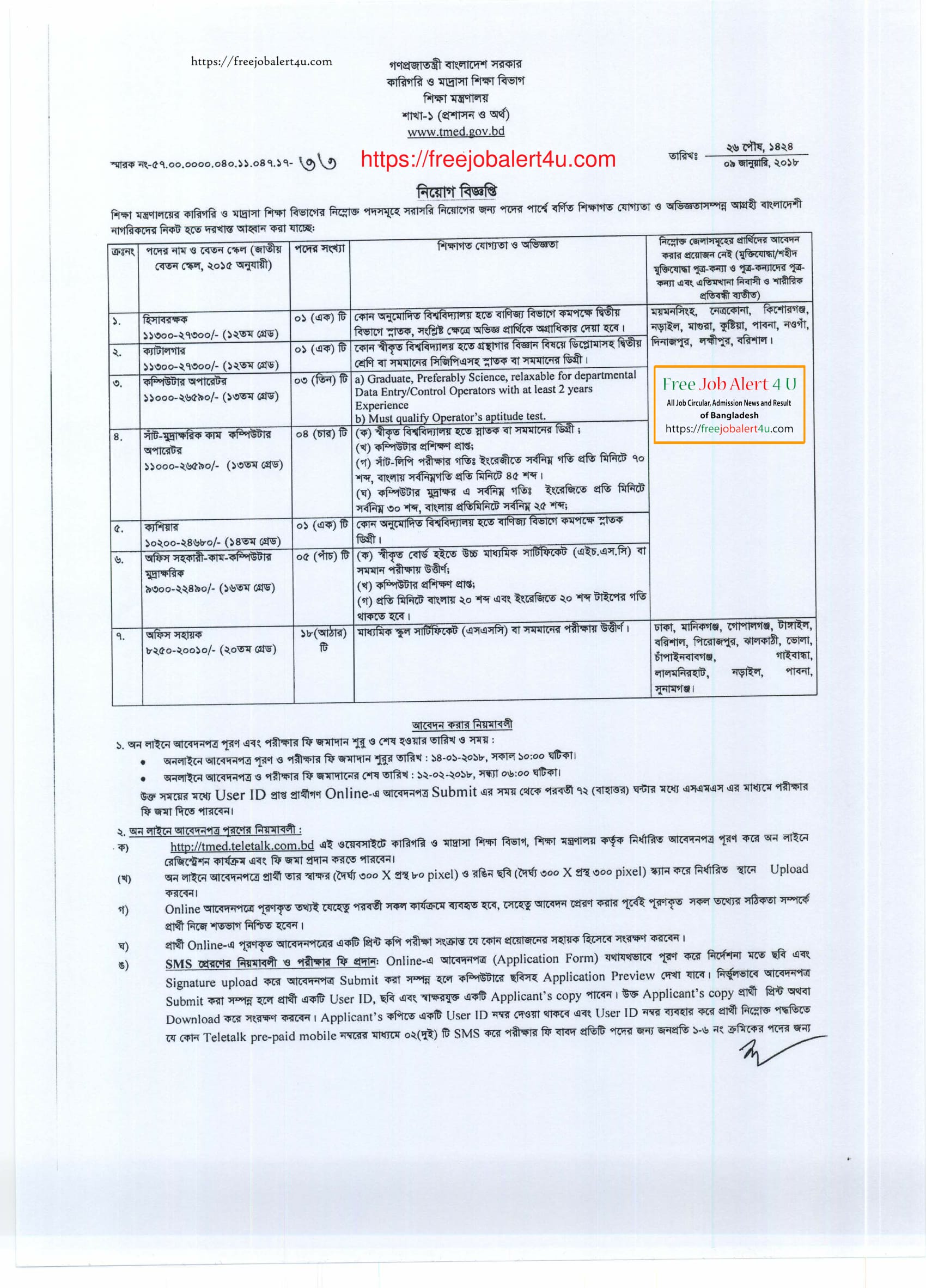 Technical and Madrasah Education Division job circular 2018