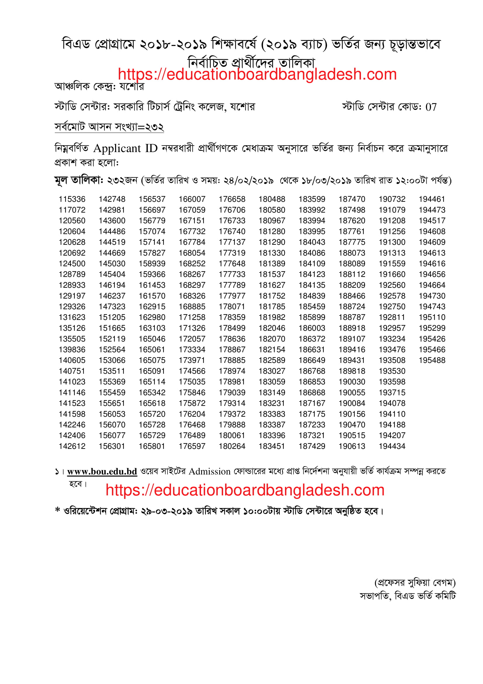 BOU BEd Result 2018-2019 for jessore (যশোর)