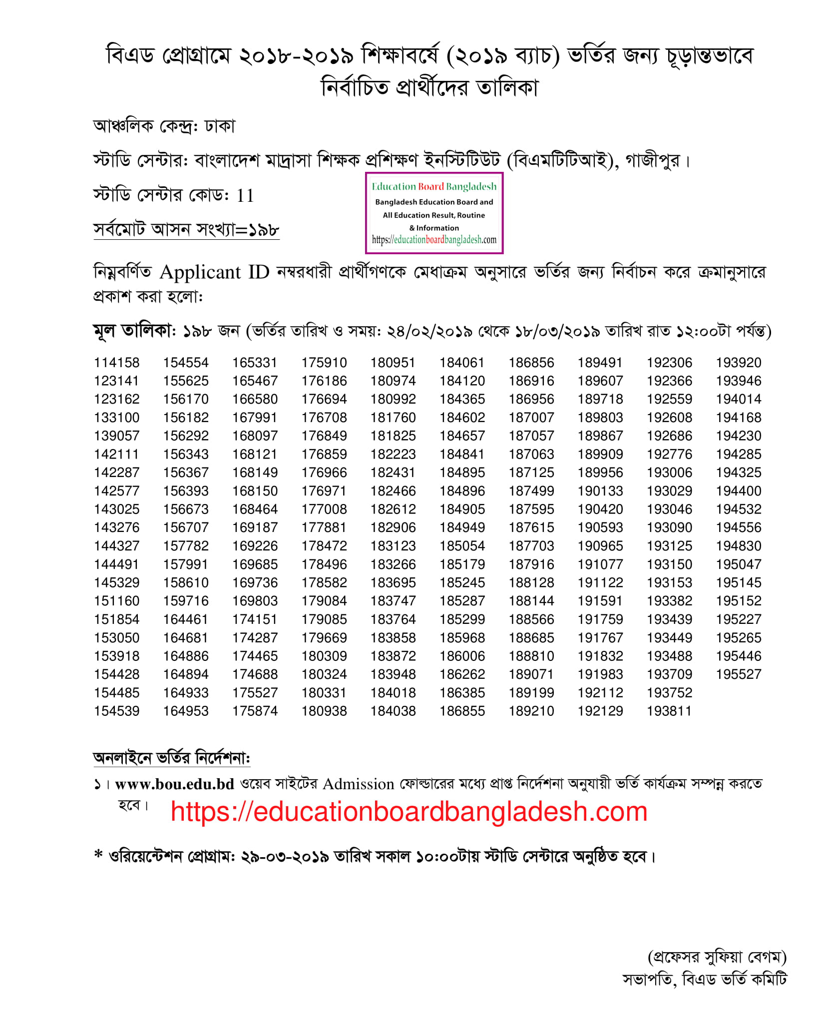 Dhaka Gazipur center Result (বাংলাদেশ মাদ্রাসা শিক্ষক প্রশিক্ষণ ইনস্টিটিউট (বিএমটিটিআই), গাজীপুর)