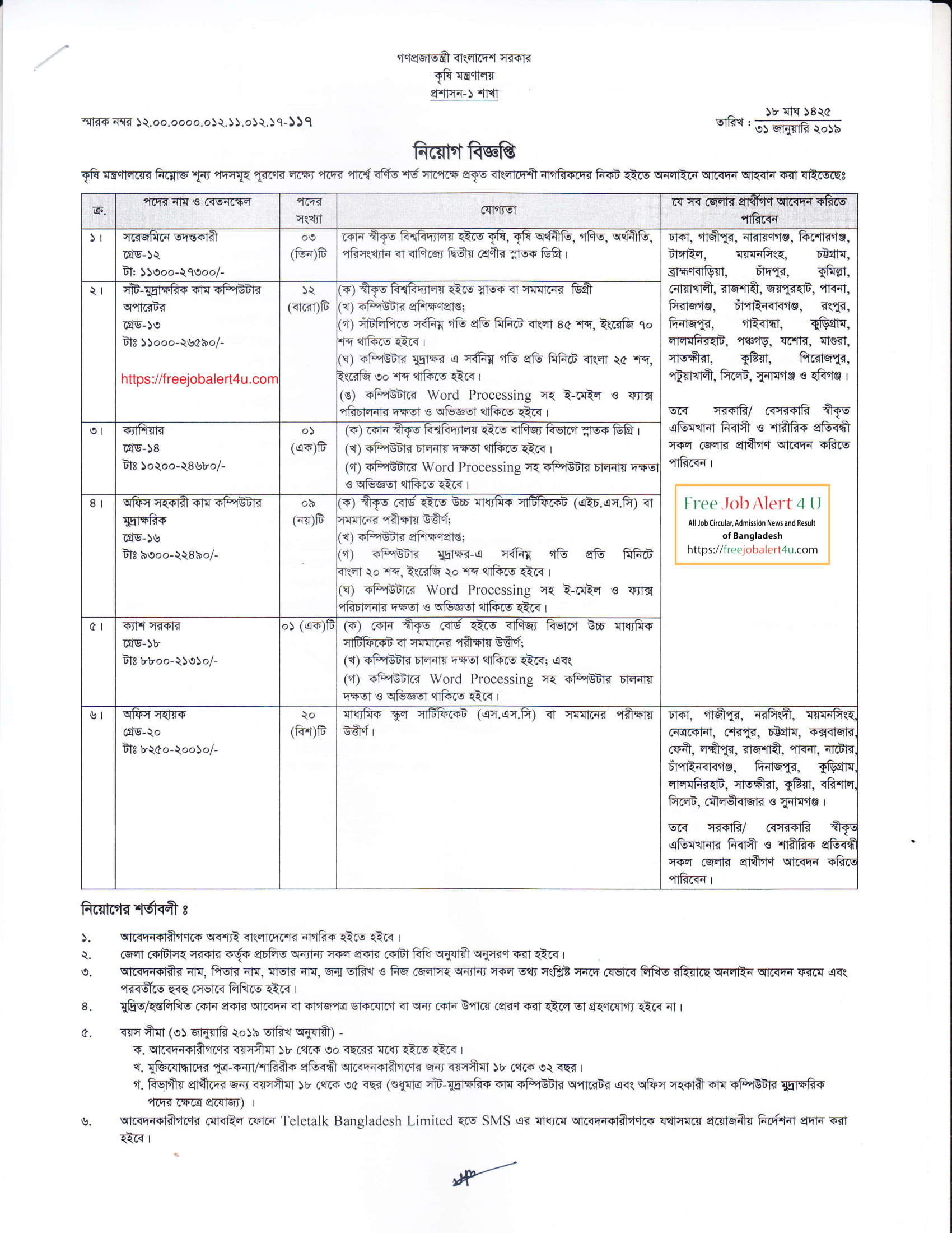 কৃষি মন্ত্রণালয় নিয়োগ বিজ্ঞপ্তি ২০১৯ (Ministry of Agriculture Bangladesh job circular 2019)