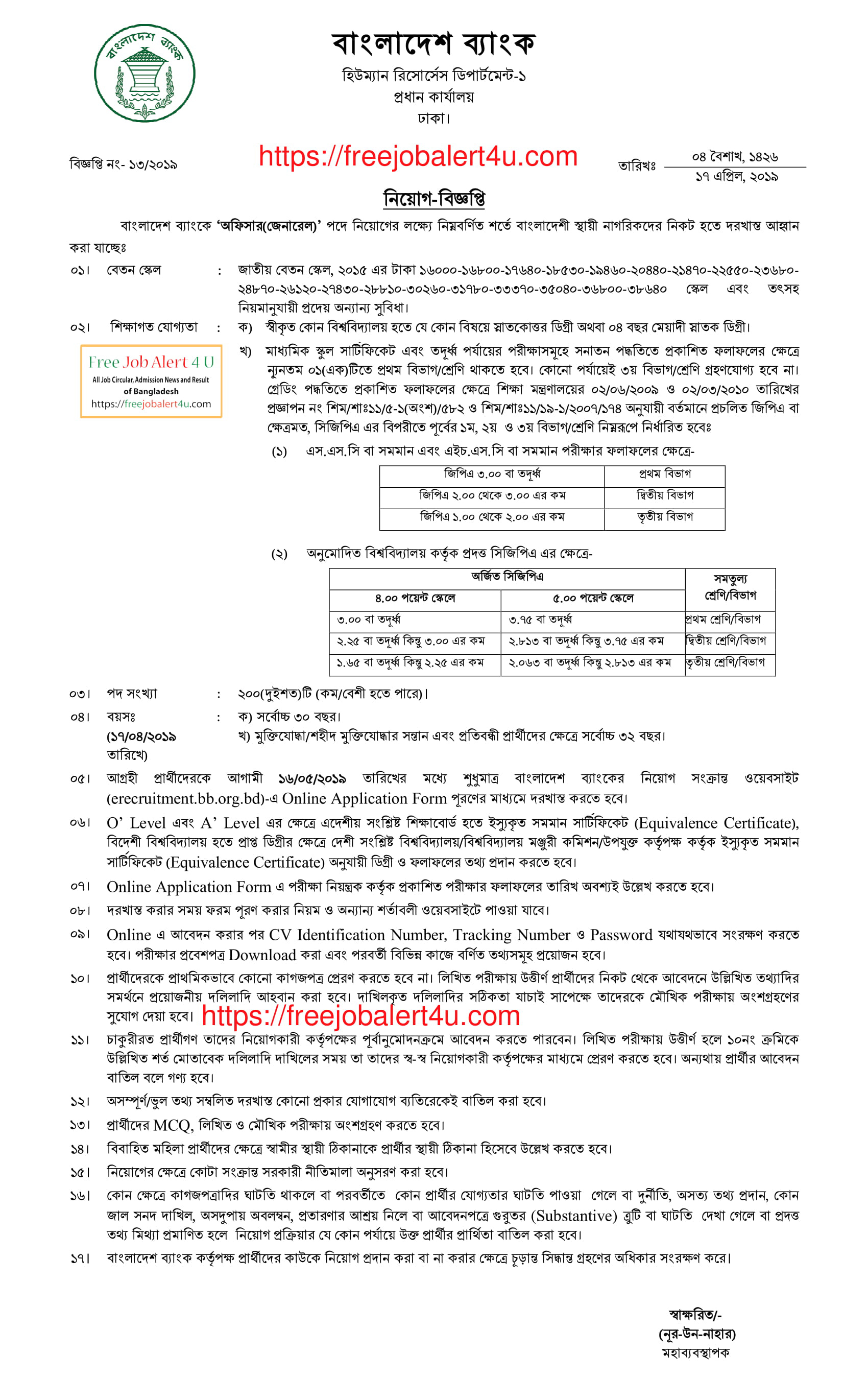 Bangladesh Bank Officer General Job Circular 2019