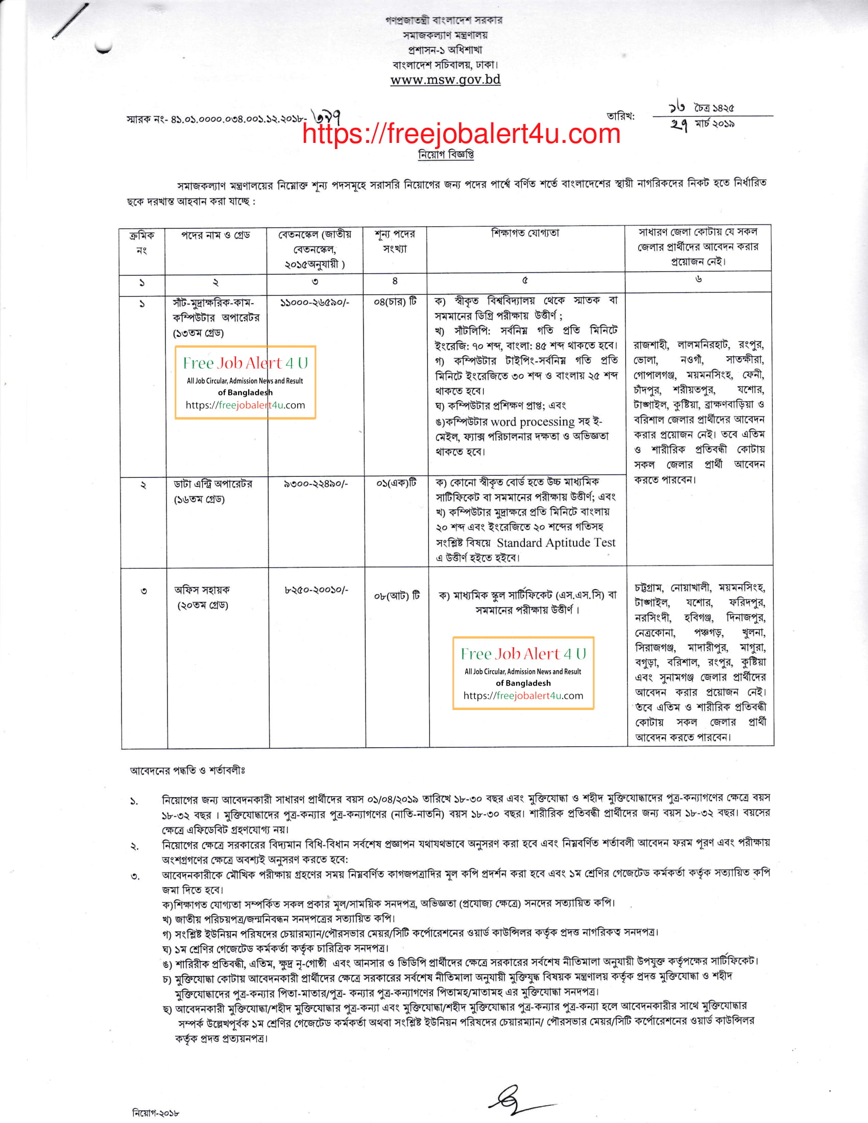 সমাজকল্যাণ মন্ত্রণালয় নিয়োগ বিজ্ঞপ্তি ২০১৯ (Ministry of Social Welfare (MSW) Job Circular 2019)