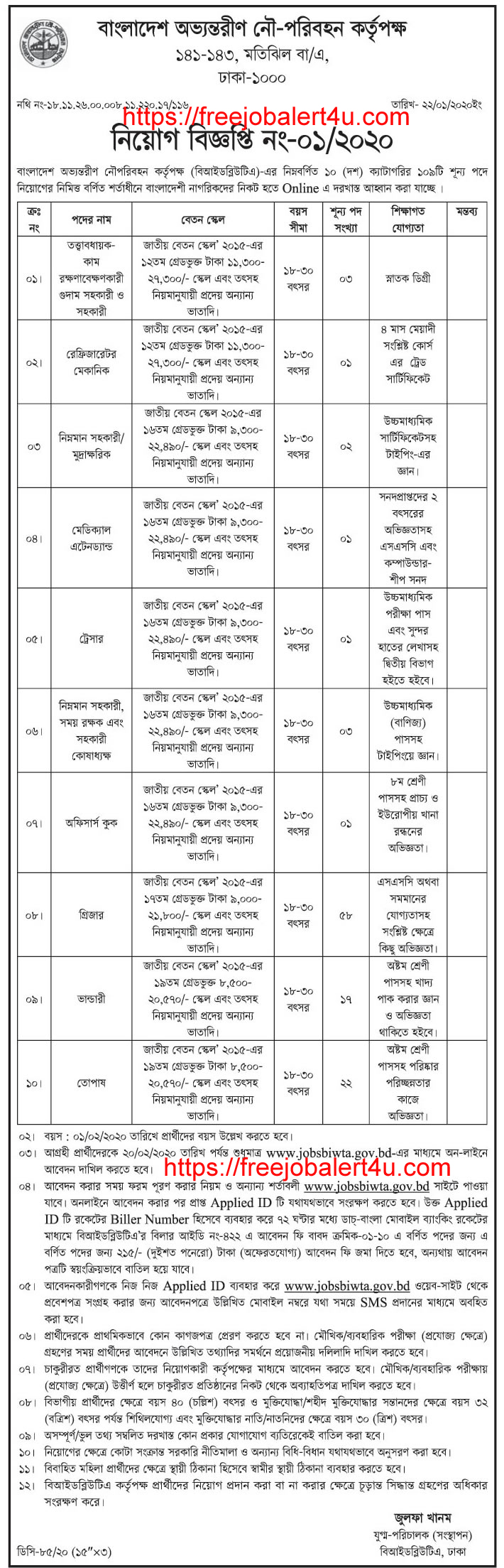 Bangladesh Inland Water Transport Authority (BIWTA) Job Circular 2020